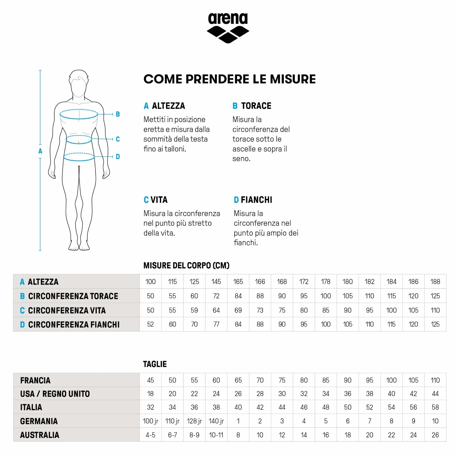 Arena M Byor Evo Jammer Costume da Bagno Uomo (Pacco da 1)