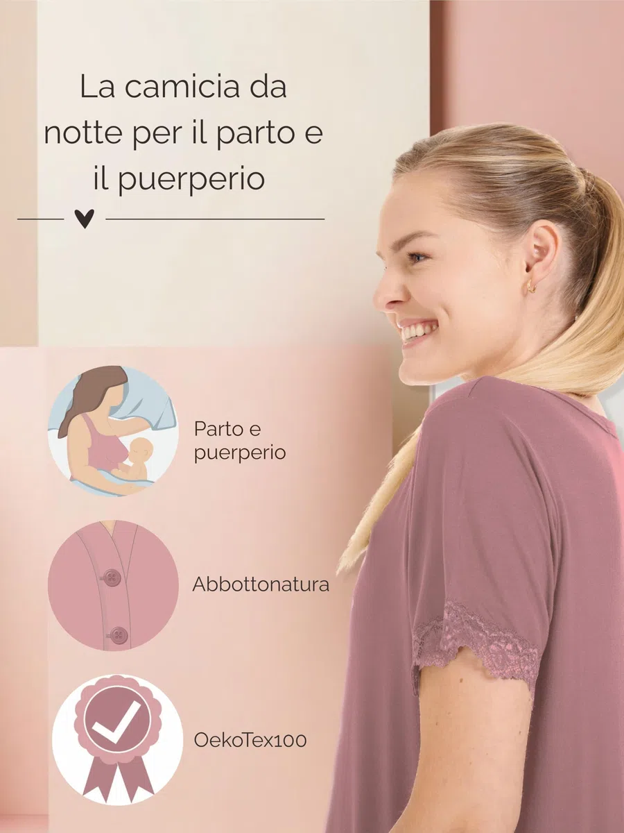 Herzmutter Camicia da Notte premanan - per Allattamento - Bottoni Davanti - Camicie da Notte Post-Parto - Ospedale-Gravidanza - Manica Corta-Pizzo - 2850