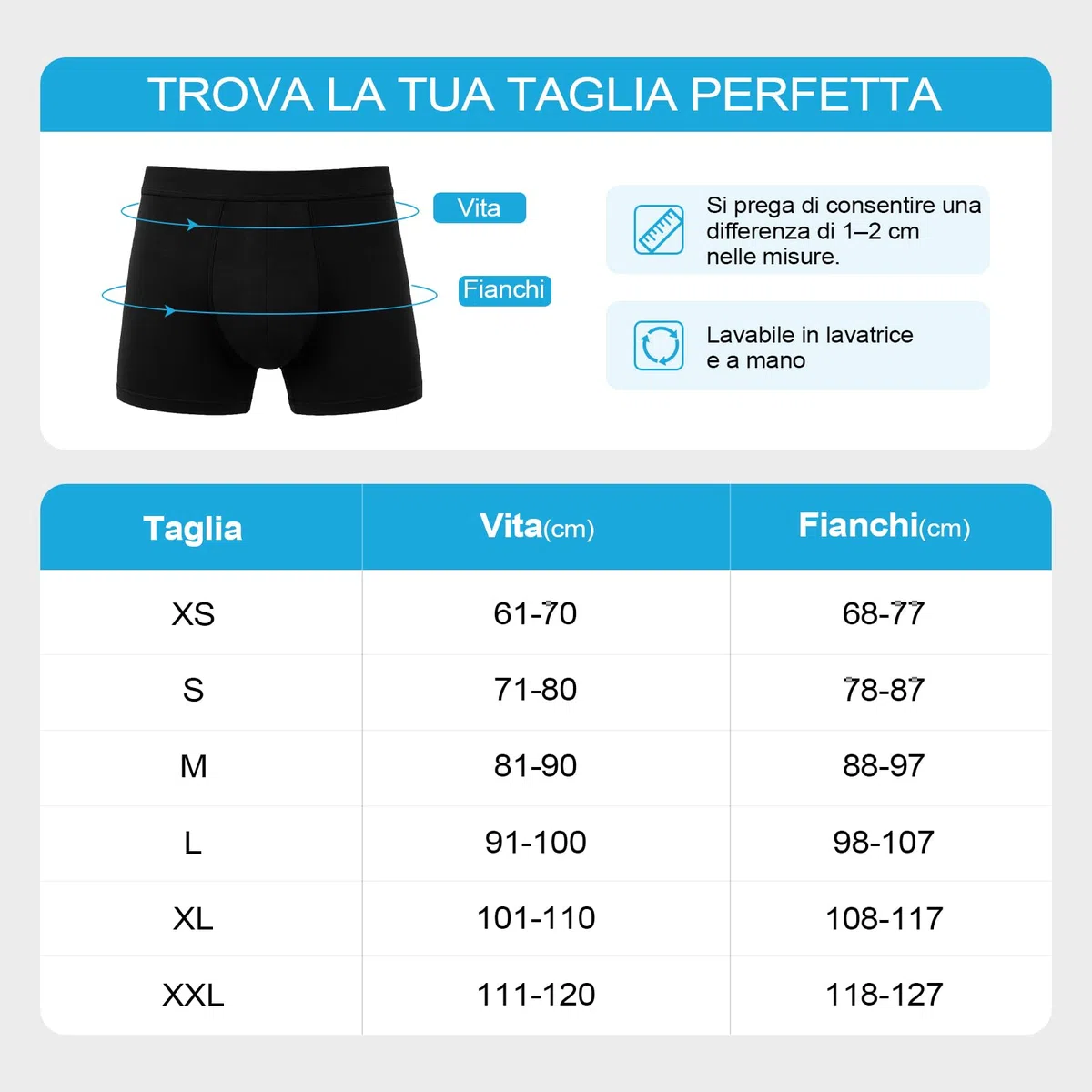LOFIR Mutande Incontinenza Uomo Cotone: Boxer Assorbenti Intimo Anti-Perdite Lavabili e Riutilizzabili Antiperdita 150 ml per Anziani