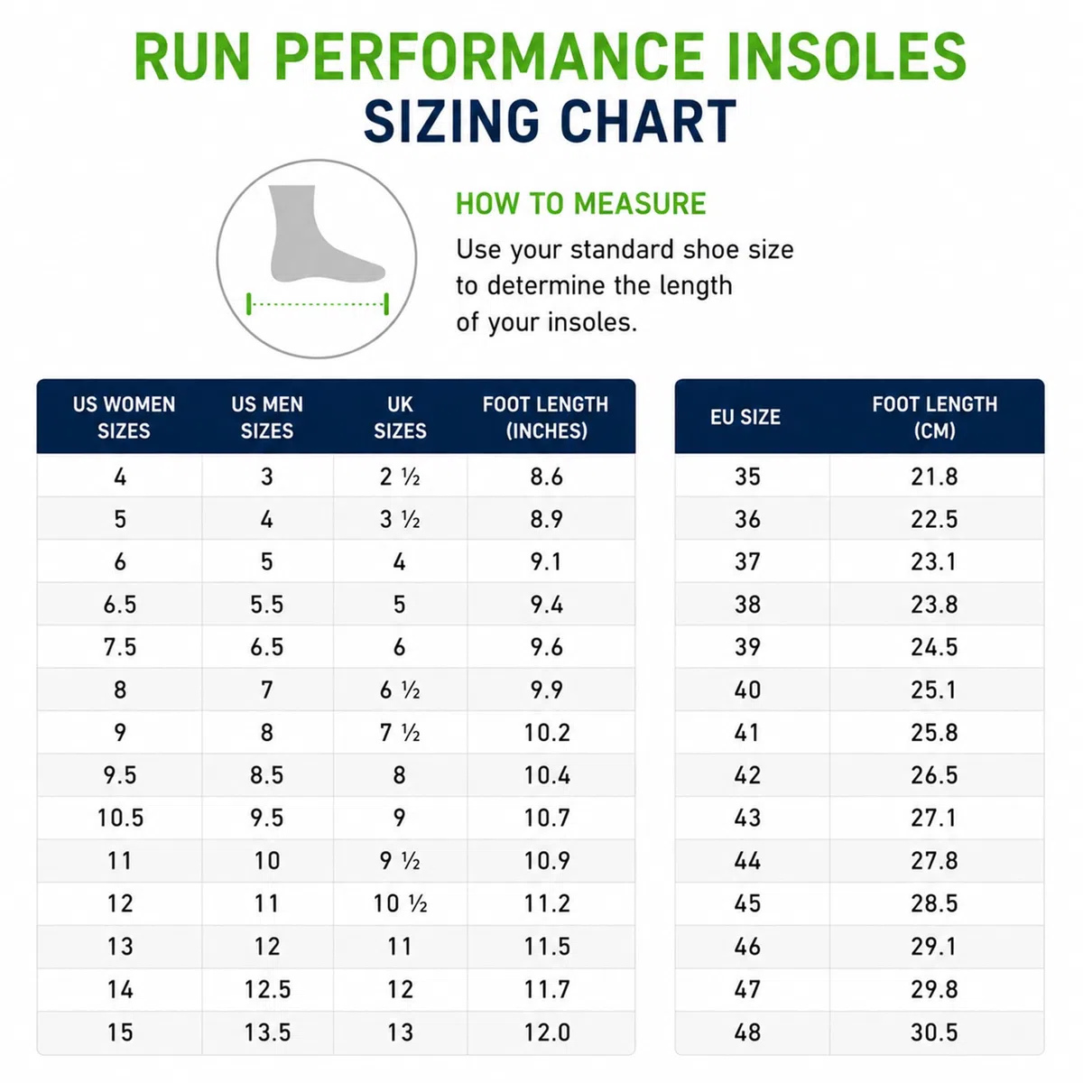 Bauerfeind Solette sportive per scarpe da corsa "Run Performance Insoles" 1 paio di solette sportive