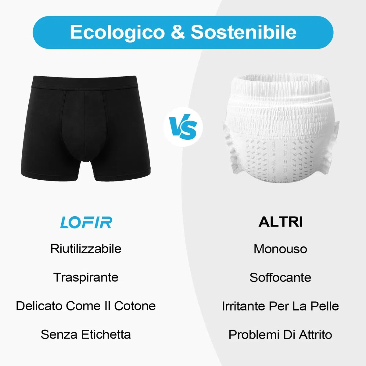 LOFIR Mutande Incontinenza Uomo Cotone: Boxer Assorbenti Intimo Anti-Perdite Lavabili e Riutilizzabili Antiperdita 150 ml per Anziani