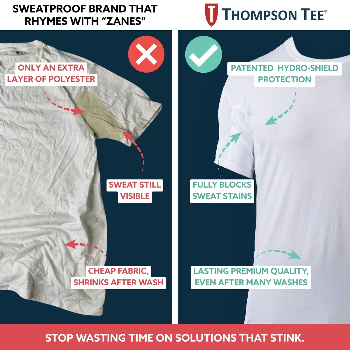 Thompson Tee - Maglia Intima blocca-Sudore - con Pad sotto-Manica Anti-Sudore - Modello Originale - Girocollo