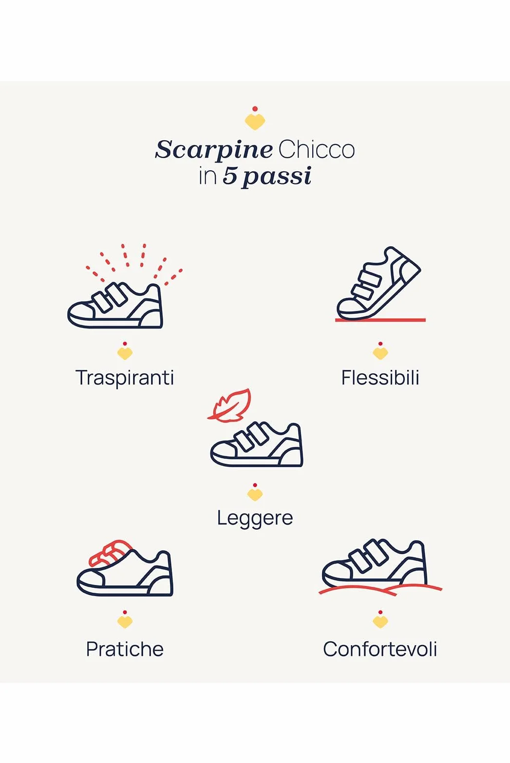 Chicco, Ballerine Bambina con Comoda Chiusura a Strappo, Scarpe Bambina 0-24 Mesi/Scarpe Bambine e Ragazze, Designed in Italy