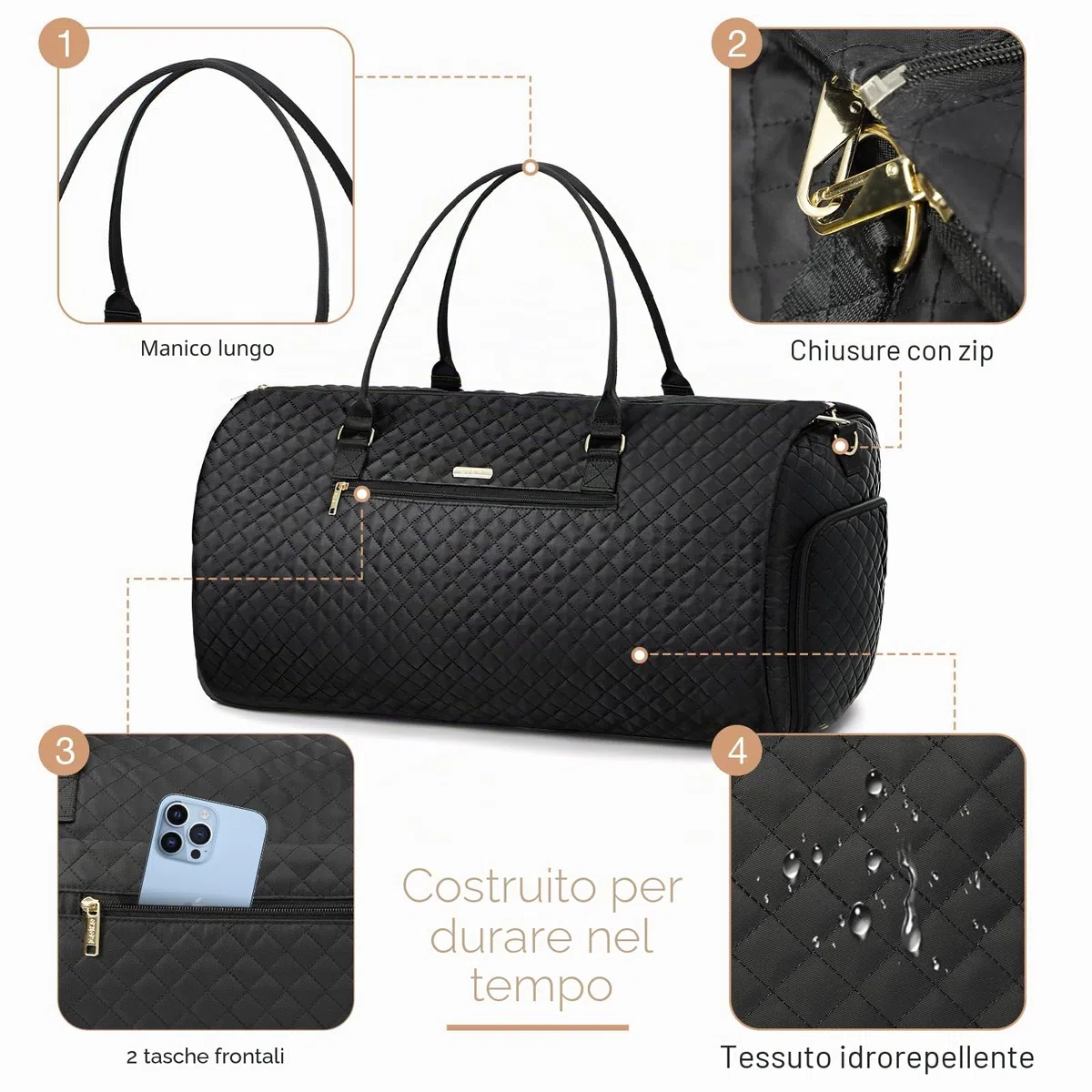 Lekeinchi 2 in 1 Porta Abiti da Viaggio Donna, Impermeabile Borsa da Viaggio Porta Abiti Pieghevole con 6 Cubi da imballaggio e Porta Scarpe, Travel Bag Borsone Uomo for Palestra, Vacanze, Nero