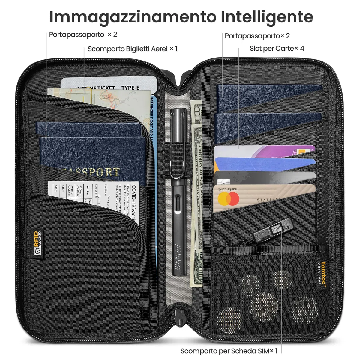 tomtoc Custodie per passaporto per 4 passaporti e 4 carte, Custodia per passaporti per famiglie con supporto per carta SIM e pin di espulsione, Protezione RFID, tasca per carta di vaccinazione