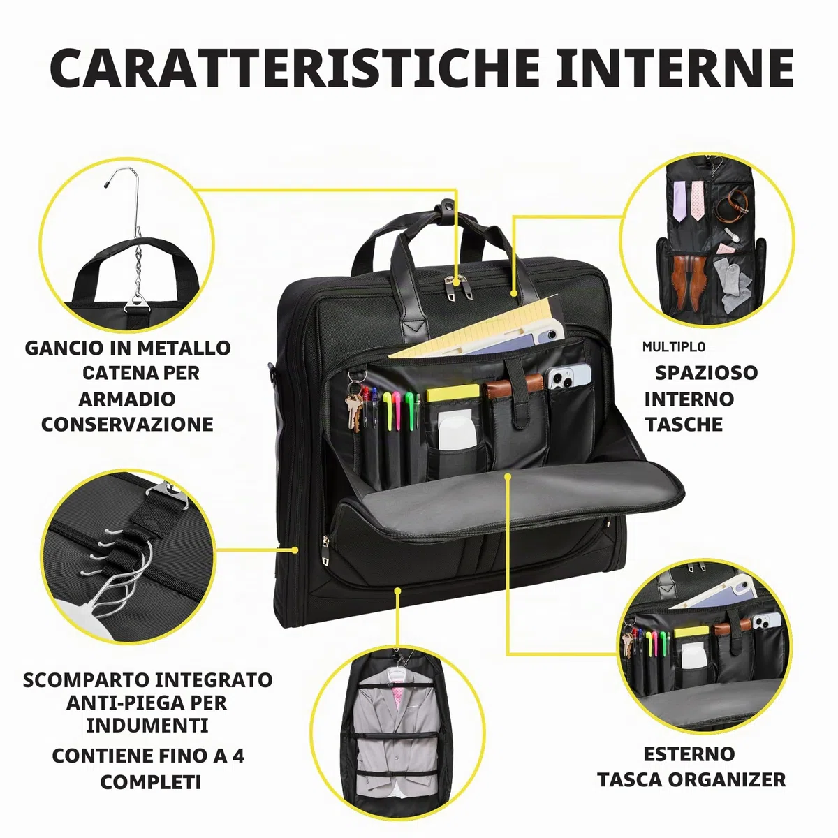 ZEGUR Borsa Porta Abiti da Viaggio – Custodia Pieghevole per Abiti e Completi con Tracolla – Poliestere 1800D Impermeabile per Viaggi d'Affari