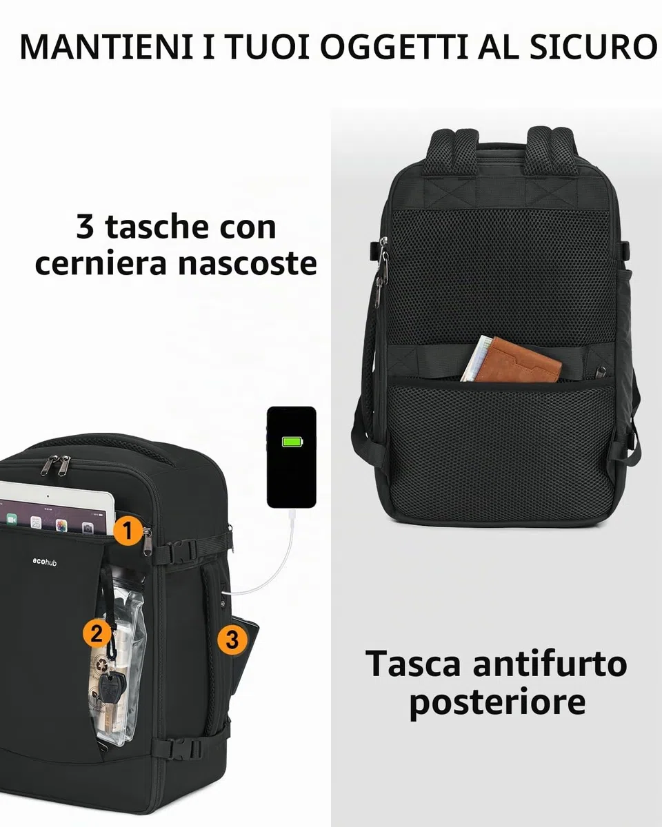 ECOHUB 20L Zaino Ryanair 40x20x25, Zaino Da Viaggio Aereo Bagaglio a Mano Con Scomparto Per Laptop 3D, Resistente all'Acqua Bagaglio a Mano 40x20x25 Ryanair, Riciclato Zaino Viaggio Donna Uomo, Nero