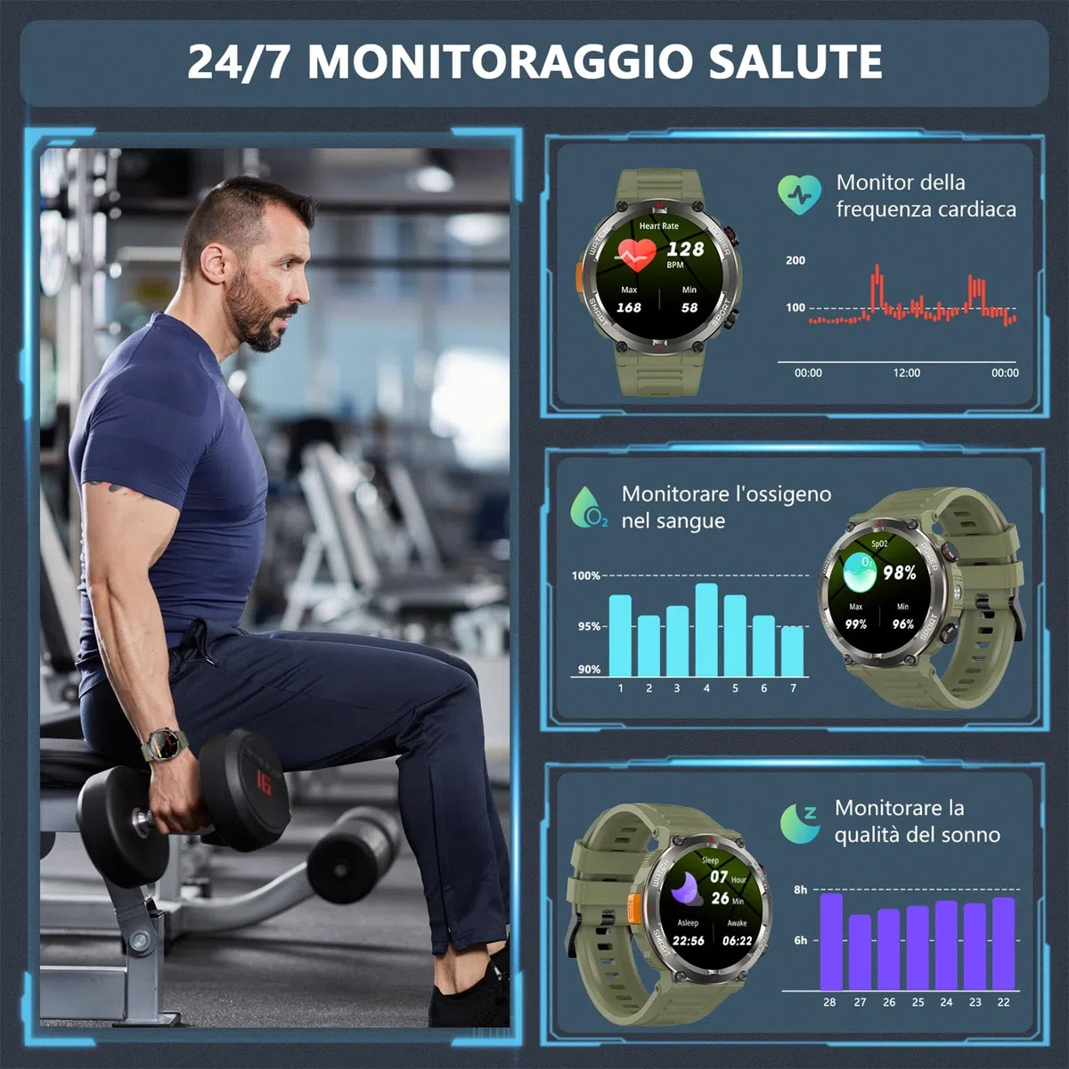 Smartwatch Uomo con Effettua o Risposta, 1.45" HD Orologio con 100Giorni StandbyBatteria/LED Torcia/Bussola, 24/7 Monitoraggio Salute (Frequenza Cardiaca/Sonno/SpO2) per Android iOS（Verde）