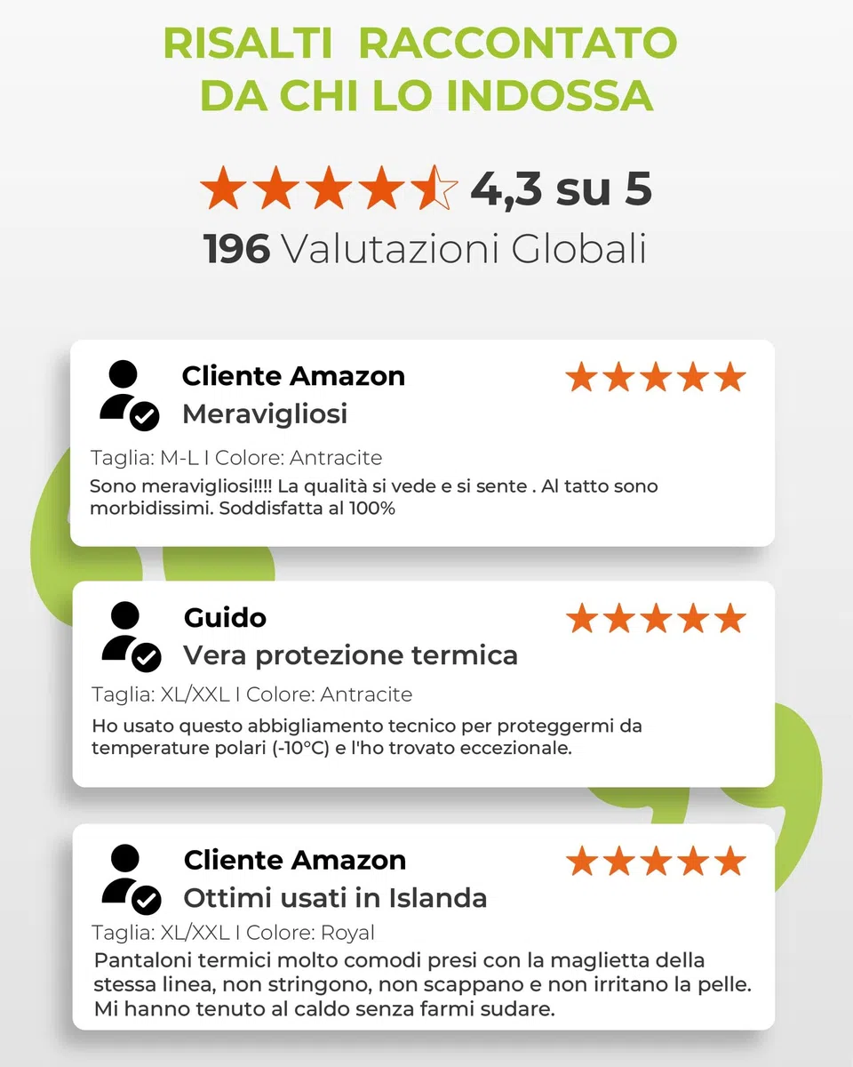 Risalti Calzamaglia Termica Uomo Donna Merino - Leggins Termici Donna Uomo in Lana Merino, Intimo Invernale Traspirante, Elasticizzato Senza Cuciture - Made in Italy