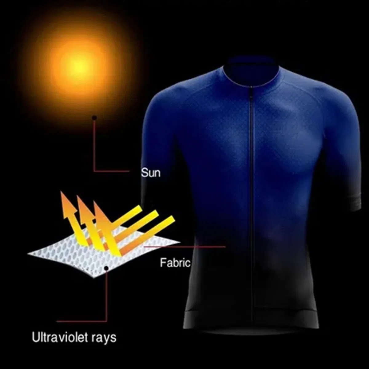 Abbigliamento Ciclismo Set Estate Completo Manica Corta Tuta Ciclismo + Pantaloncini Ciclismo Uomo, Asciugatura Rapida