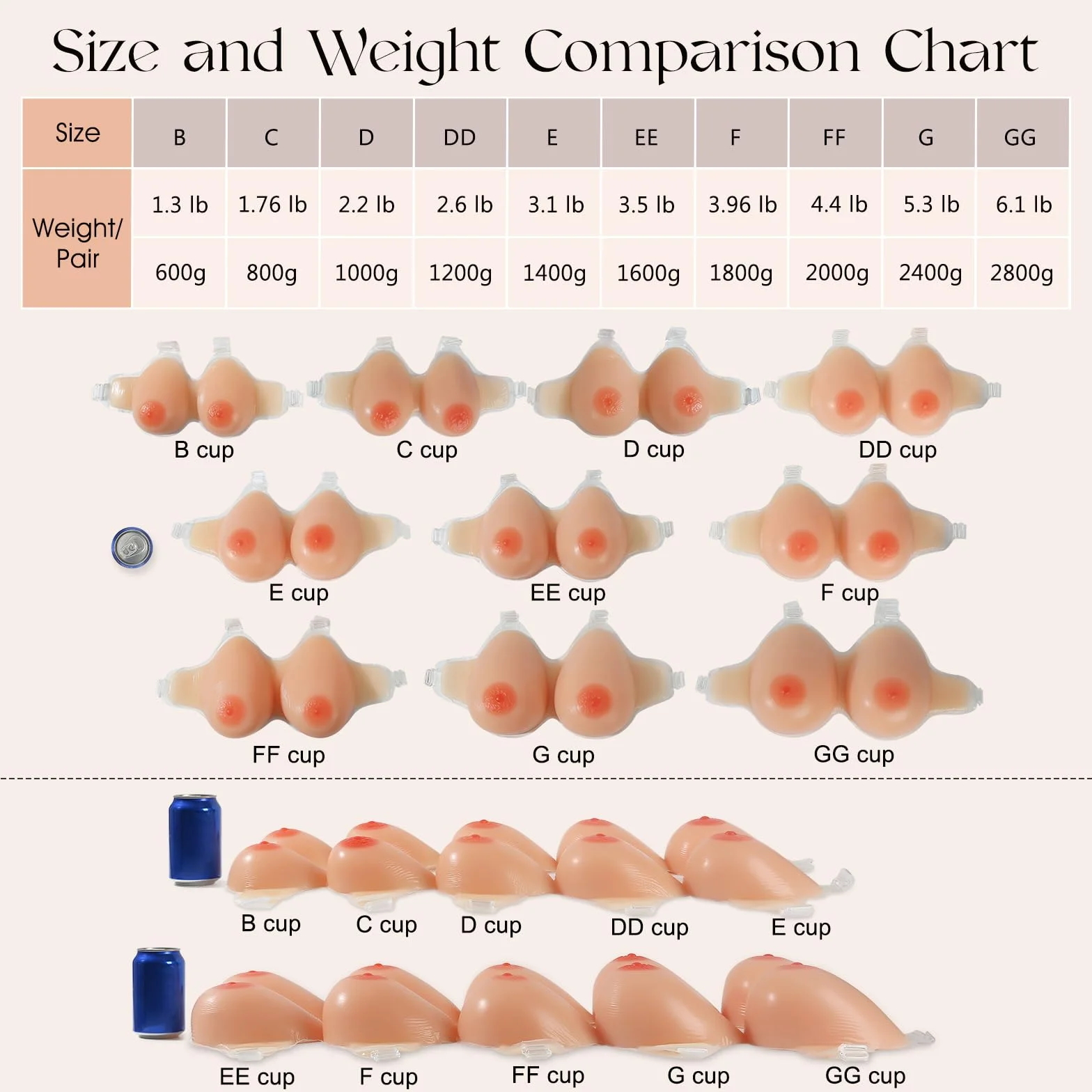 Vollence Strap on Silicone Breast Forms Forme Seno in Silicone a strappo Seno finto Protesi Finte Tette Mastectomia Cross-dresser Cosplay Donne Trans