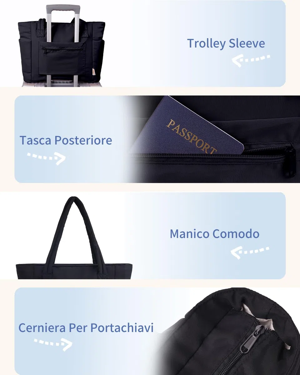 Wandering Nature Borsa Tote Donna con Cerniera & 40oz Tasca Elastica per Borraccia Borsa Università Donna Capiente per Laptop 15,6 Pollici per Viaggi Università e Lavoro (Brevetto in Corso)