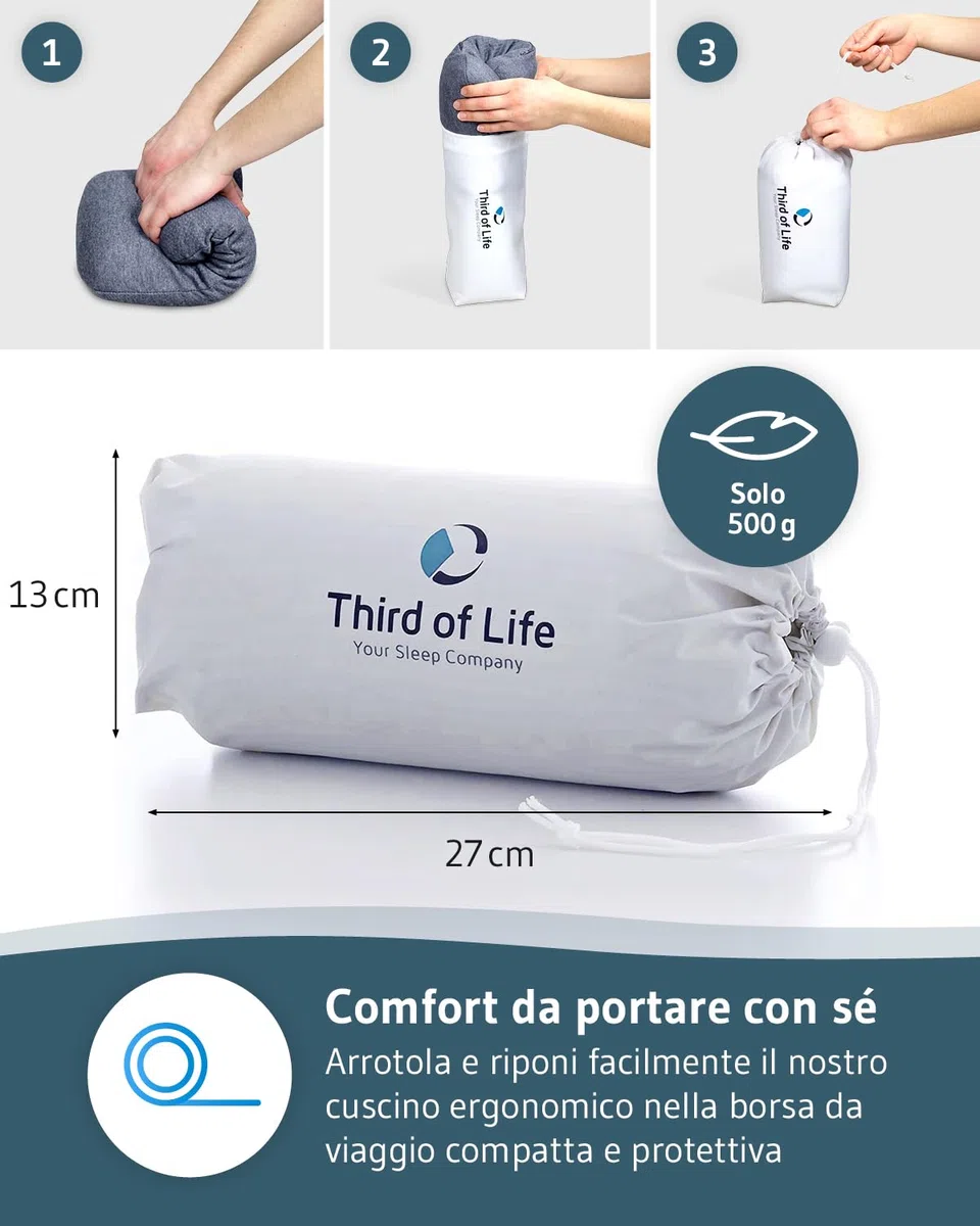 Cuscino da viaggio VOLAR QuickDry, cuscino ergonomico in memory foam per viaggi in aereo e in auto, piccolo cuscino con federa ad asciugatura rapida, cuscino da campeggio e viaggi 40x25 cm