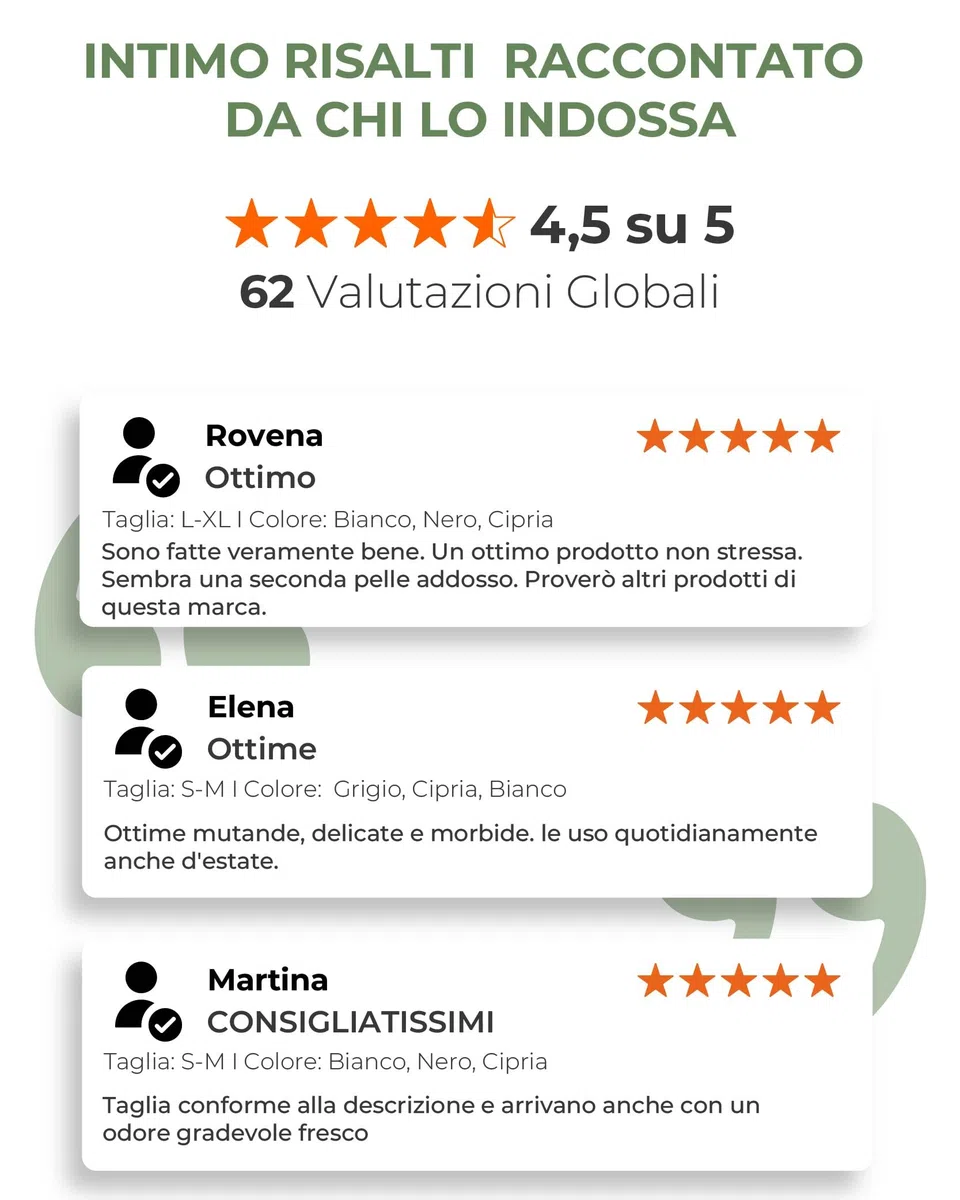 Risalti Culotte Donna Vita Alta Viscosa di Bamboo 3 pz - Mutande Boxer Donna Elasticizzate, Intimo Traspirante Senza Cuciture ed Etichette, più Morbide del Cotone – Made in Italy