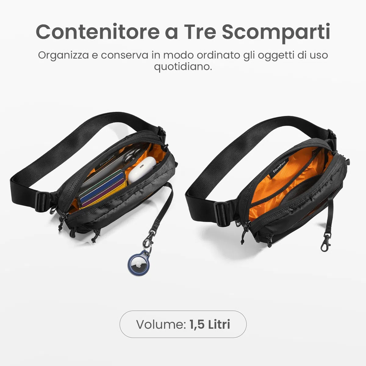 tomtoc 1,5L Borsa da Petto con Protezione RFID, Piccola Borsa a Tracolla per Uomini e Donne, Marsupio Uomo Tracolla Leggera e Impermeabile, Borsello Tracolla per Viaggi, Nero, Perfetto Regali Natale