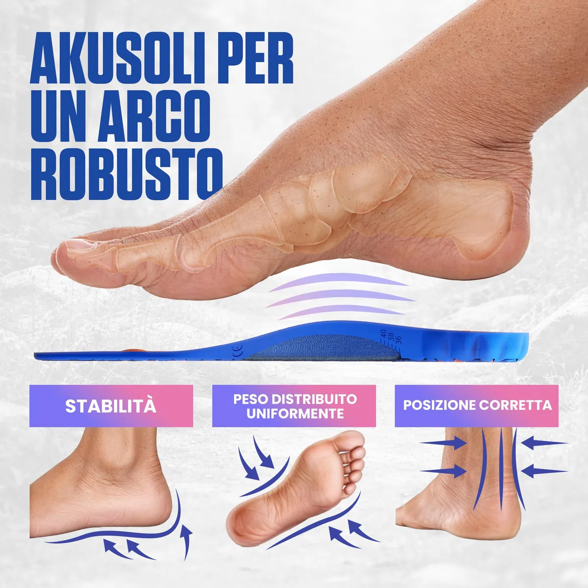Akusoli Solette Uomo & Donna – Solette Gel per Scarpe con Digitopressione e Supporto Tallone U, Ideali per Scarpe da Lavoro e Lunghe Ore in Piedi EU42-47