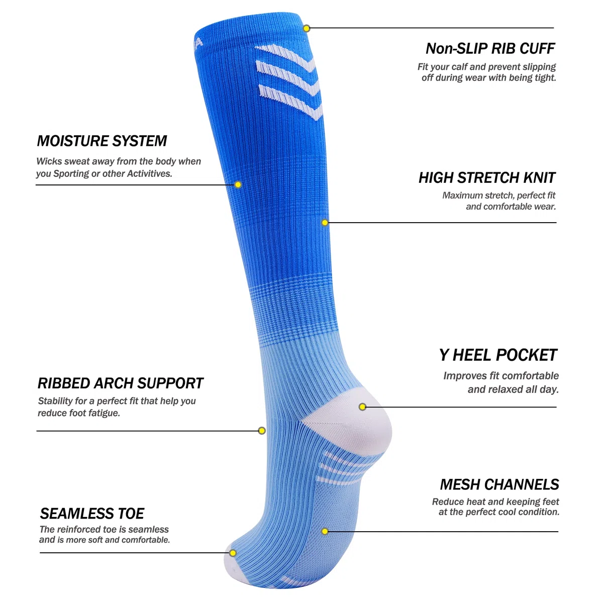Calze Compressione Graduata Donna (5 Paia) 15-25mmhg, Calze Elastiche per Infermieri Sportive Running Trekking Ciclismo