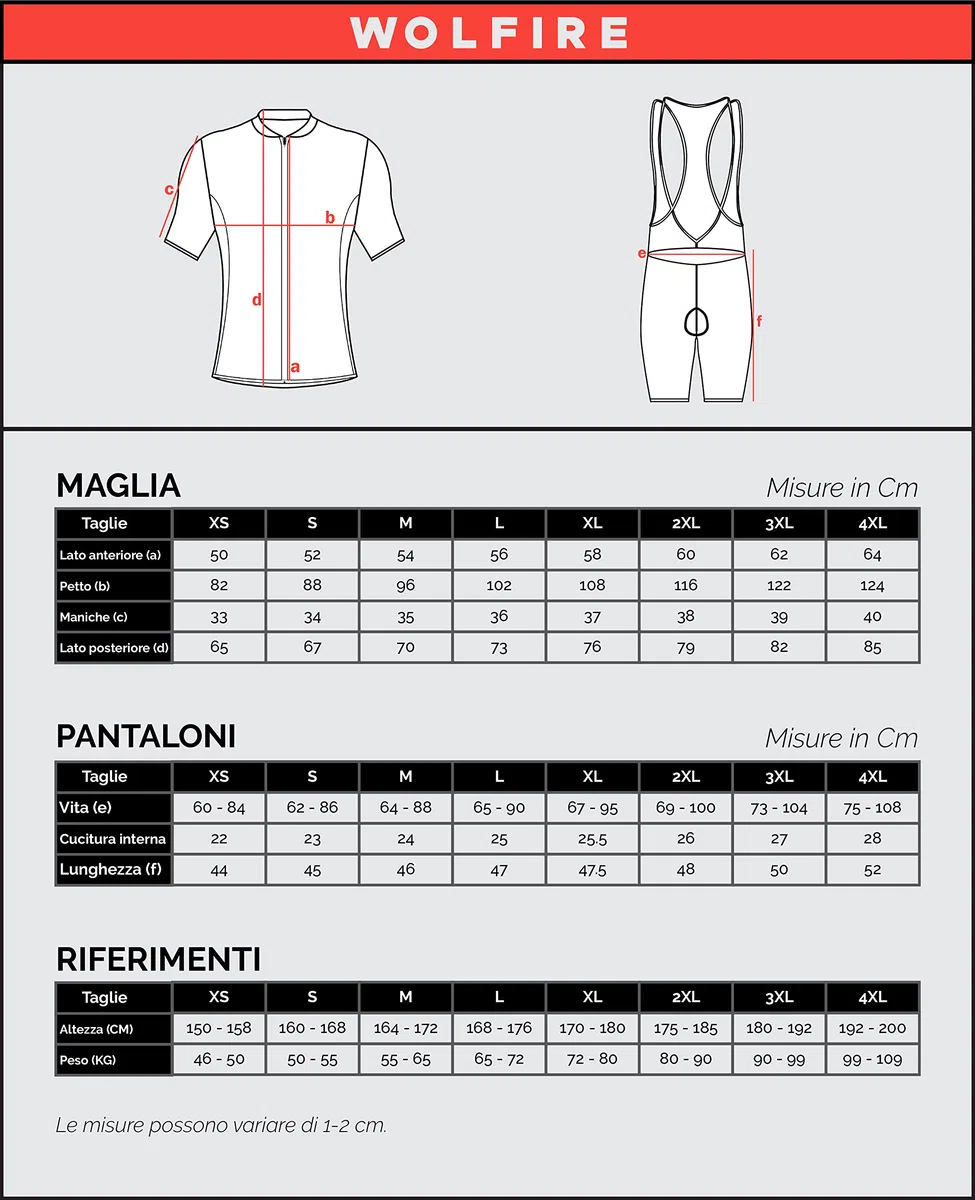 Completo Ciclismo Uomo - Abbigliamento Ciclismo Uomo con 12D Imbottitura in Gel - Maglia Ciclismo Uomo, Pantaloni Ciclismo Uomo, Ciclismo Uomo, Completo Ciclismo Uomo Estivo.…
