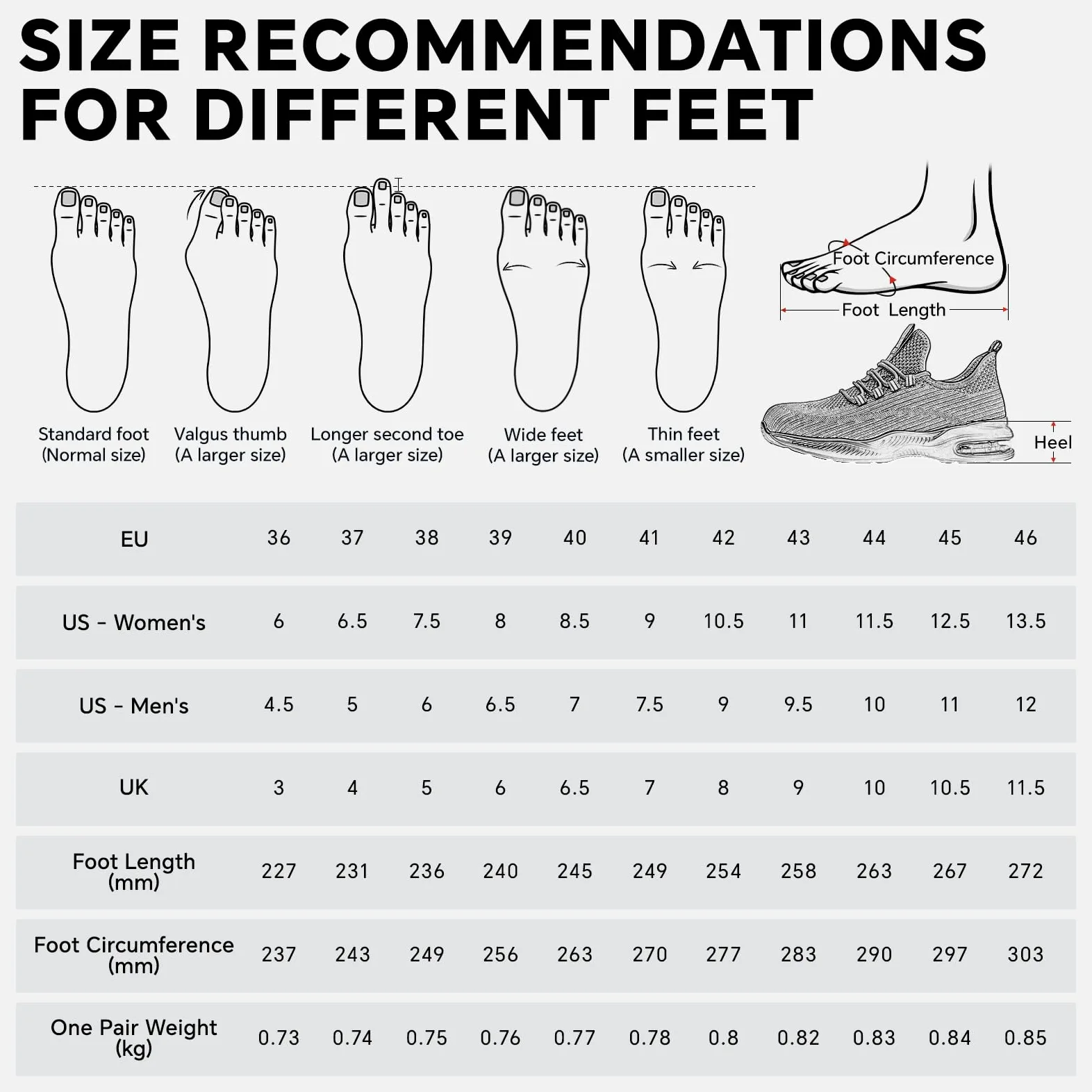 SPIEZ Scarpe Antinfortunistiche Unisex, Zapatillas da Lavoro Leggere con Punta Compositi, Antiscivolo e Ammortizzazione d'Aria, Nero/Rosso, EU 36-46