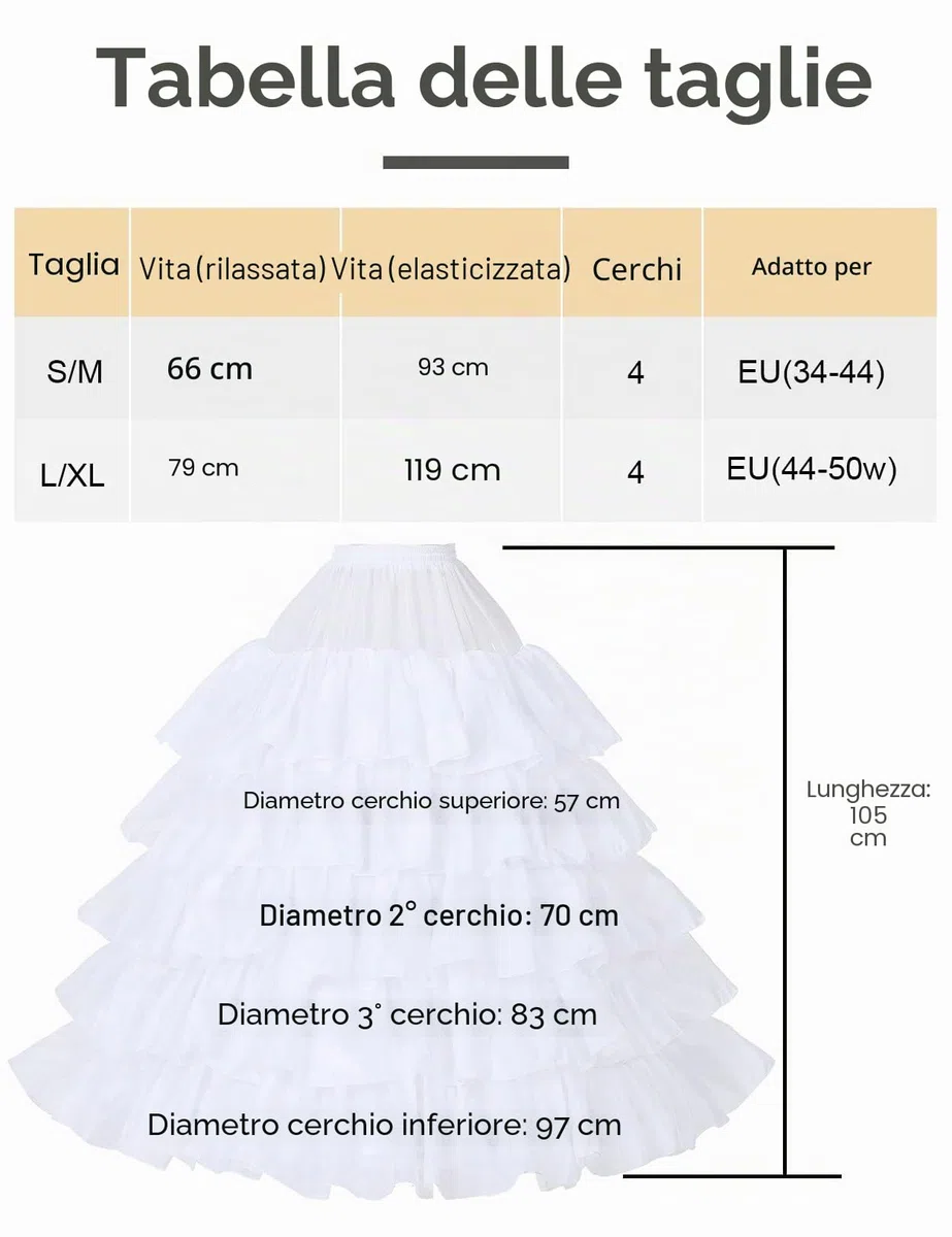 BEAUTELICATE Sottogonna Sposa Lungo per Nozze Gonna 4 Cerchio Donna per Abito Sottoveste Abito da Sera con 5 Strati Balze Gonna Rockabilly Hallowen Matrimonio Carnevale