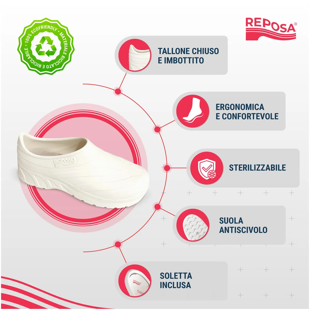 REPOSA Smart PRO - Scarpe Sanitarie Donna e Uomo in Gomma con Chiusura Tallone e Solette, Zoccoli Sanitari Donna e Uomo Sterilizzabili e Antishock, Scarpe da Lavoro Sanitario Comode e Anatomiche