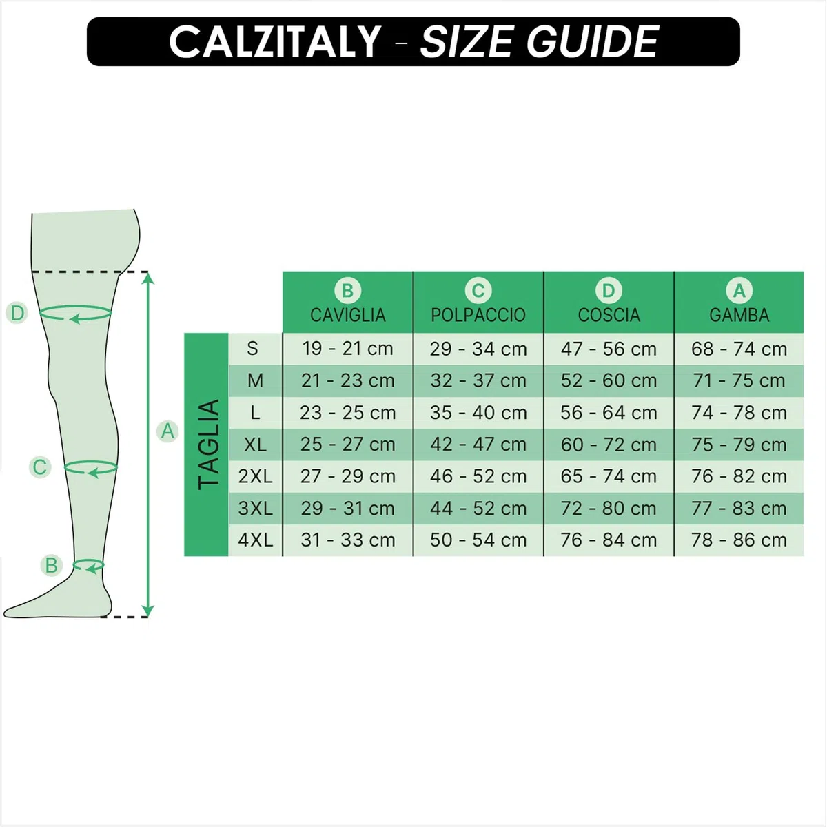 CALZITALY 1/2 Paia Calze Autoreggenti a Compressione Graduata Forte Medicali a Punta Aperta 15-21 mm/Hg | Nero, Naturale | S, M, L, XL | 140 DEN | Made in Italy