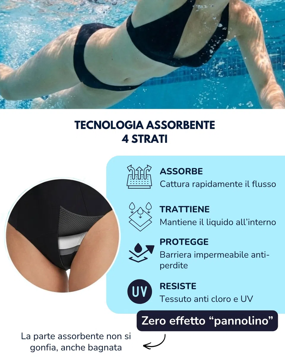 SORIO® Bikini Mestruale Senza Cuciture per Donna e Ragazza - Solo Slip - Assorbente e Anti-Perdite - Costume Mestruale per Ciclo Moderato - Effetto Seconda Pelle - Piscina e Mare - Nina