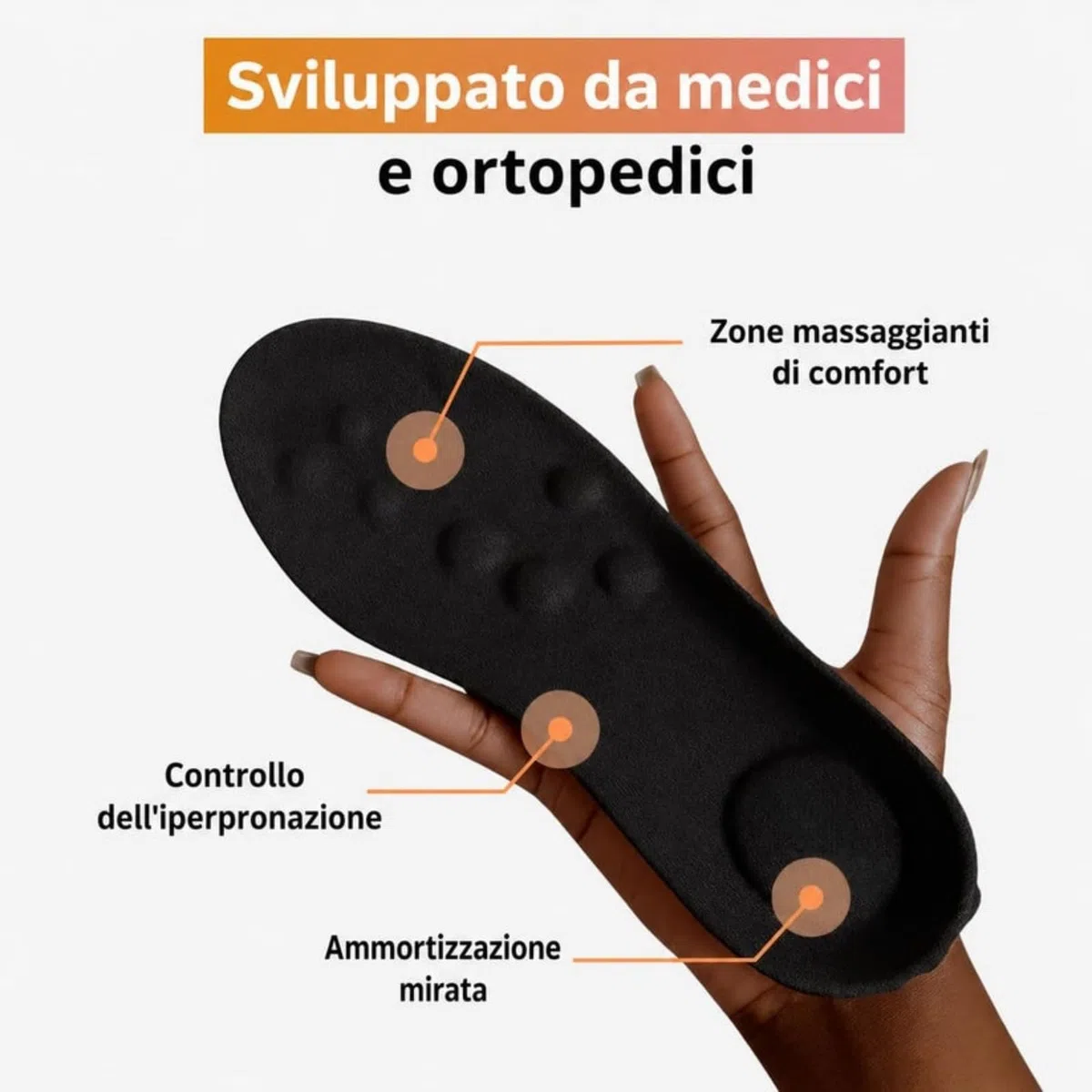 Happybimbi Solette,Solette Ortopediche Ammortizzanti,Traspiranti e Morbide,Solette Ergonomiche Multiuso per Lavoro,Sport e Uso Quotidiano,Confort Extra Antiodore