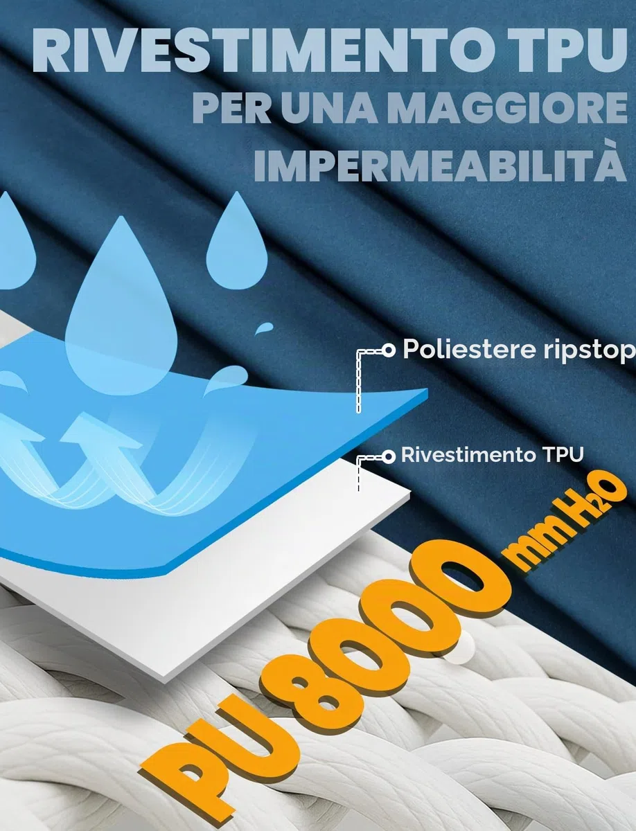 ANYOO Impermeabile Poncho Antipioggia con Cappuccio e Maniche, Giacca Antipioggia Leggera e Antivento per Donne e Uomini