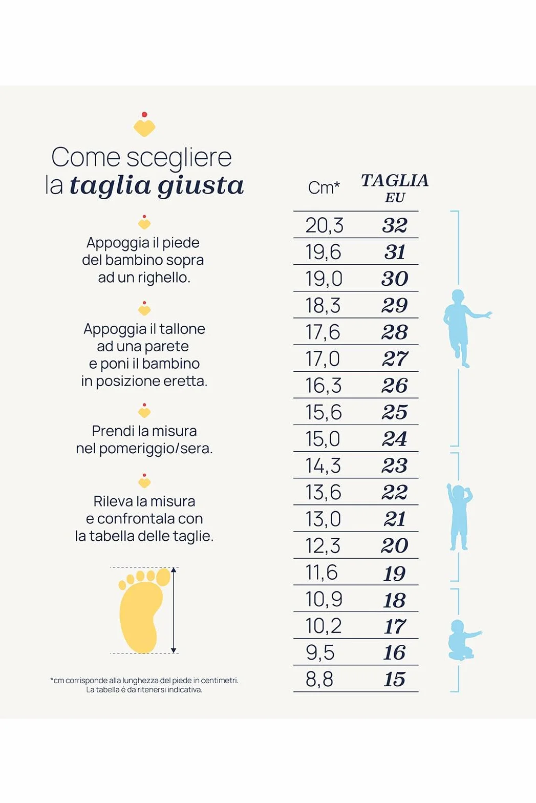 Chicco, Ballerine Bambina con Comoda Chiusura a Strappo, Scarpe Bambina 0-24 Mesi/Scarpe Bambine e Ragazze, Designed in Italy