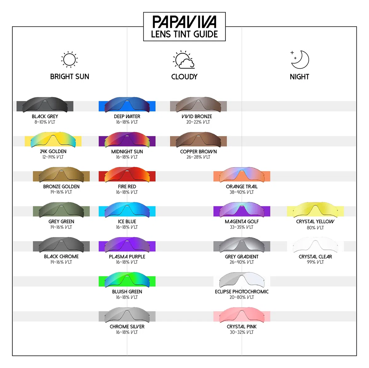Lenti di Ricambio per Oakley Crosshair New 2012 OO4060