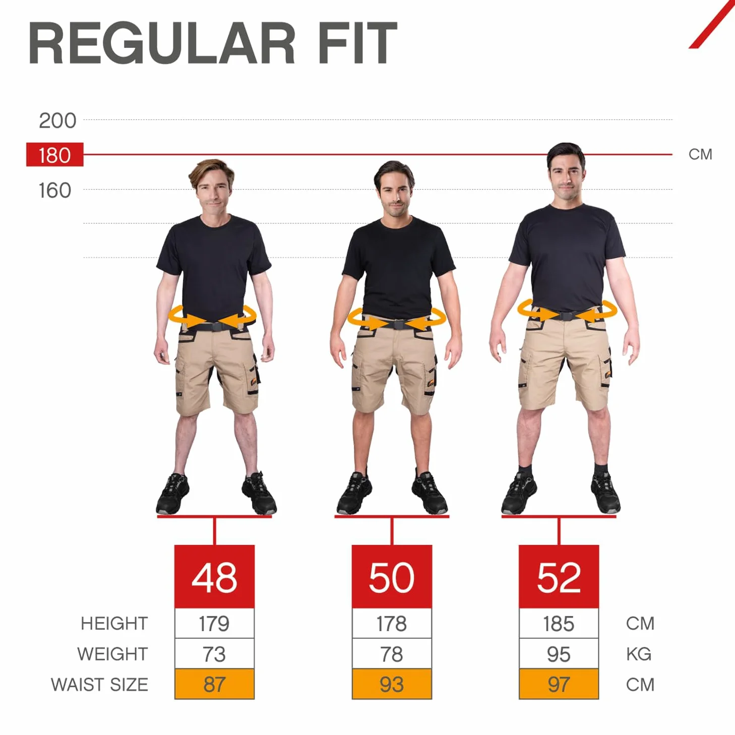 ACE Constructor Pantaloni da lavoro da uomo corti - Pantaloni da lavoro da uomo con tasche cargo e vita elasticizzata per l'estate