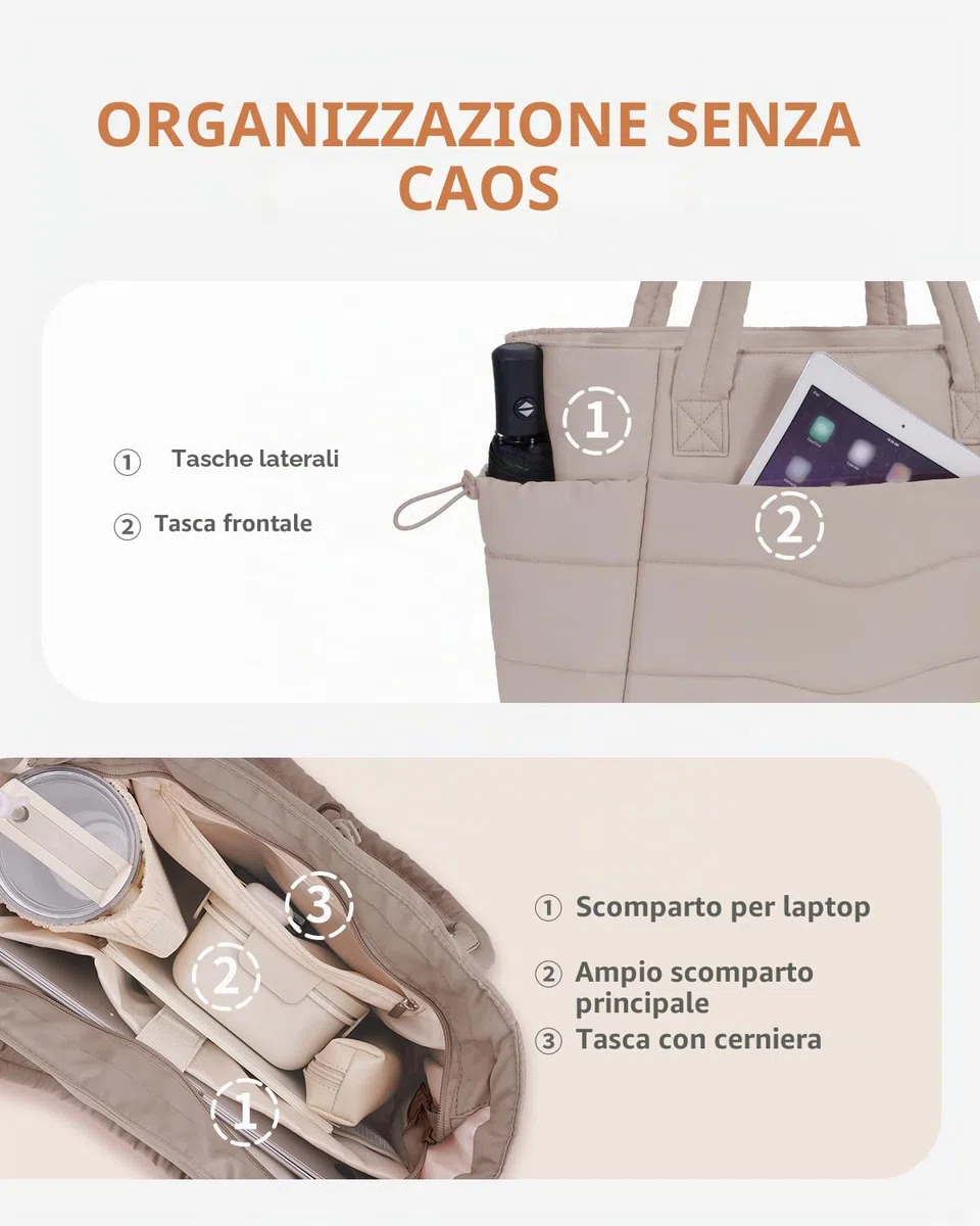 Borsa Tote Donna 2 Pezzi Puffer con Cerniera, Capiente per Laptop 15,6 Pollici & Tasca Porta Borraccia 40oz (1,18L), Borsa per Lavoro Università Viaggi e Shopping (Modello con Brevetto)
