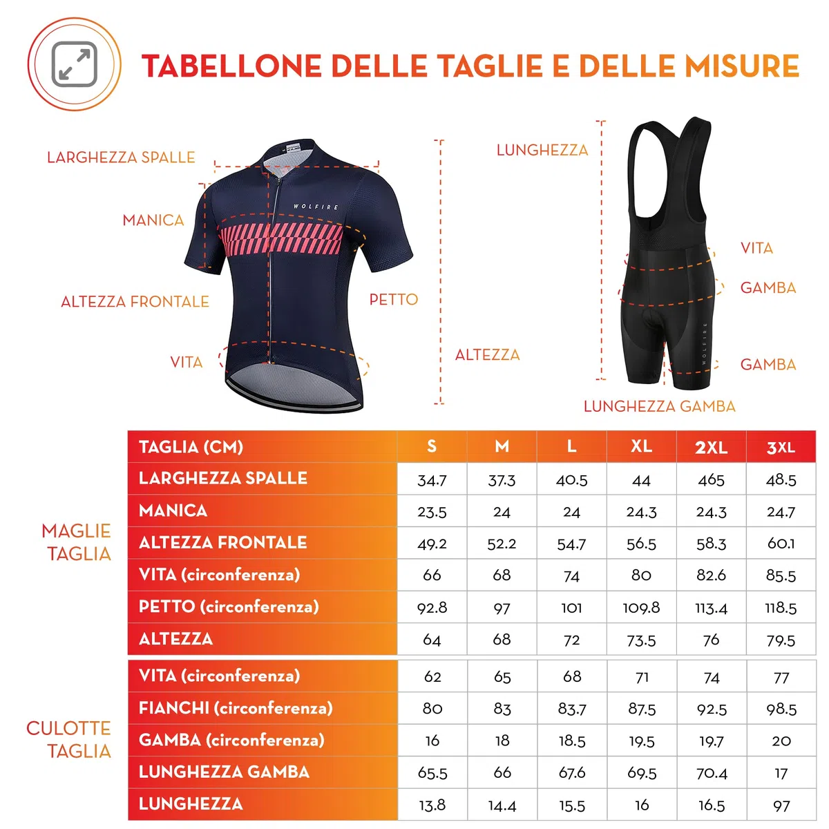Completo Ciclismo Uomo - Abbigliamento Ciclismo Uomo con 12D Imbottitura in Gel - Maglia Ciclismo Uomo, Pantaloni Ciclismo Uomo, Ciclismo Uomo, Completo Ciclismo Uomo Estivo.…