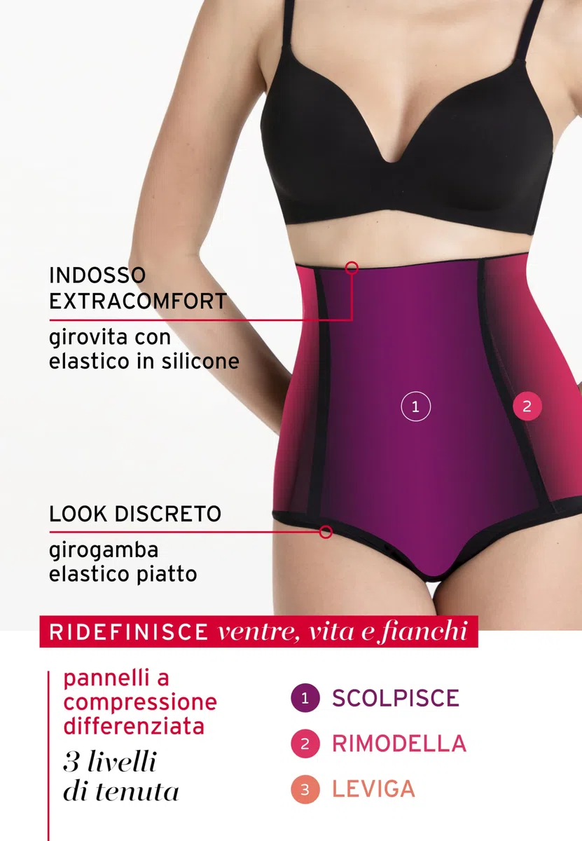 Lovable Guaina Modellante A Vita Alta |Shapewear Alta Modellazione Invisibile sotto I Vestiti |Intimo Contenitivo Sculpt Shaping Guaina Modellante Donna (Pacco da 1)