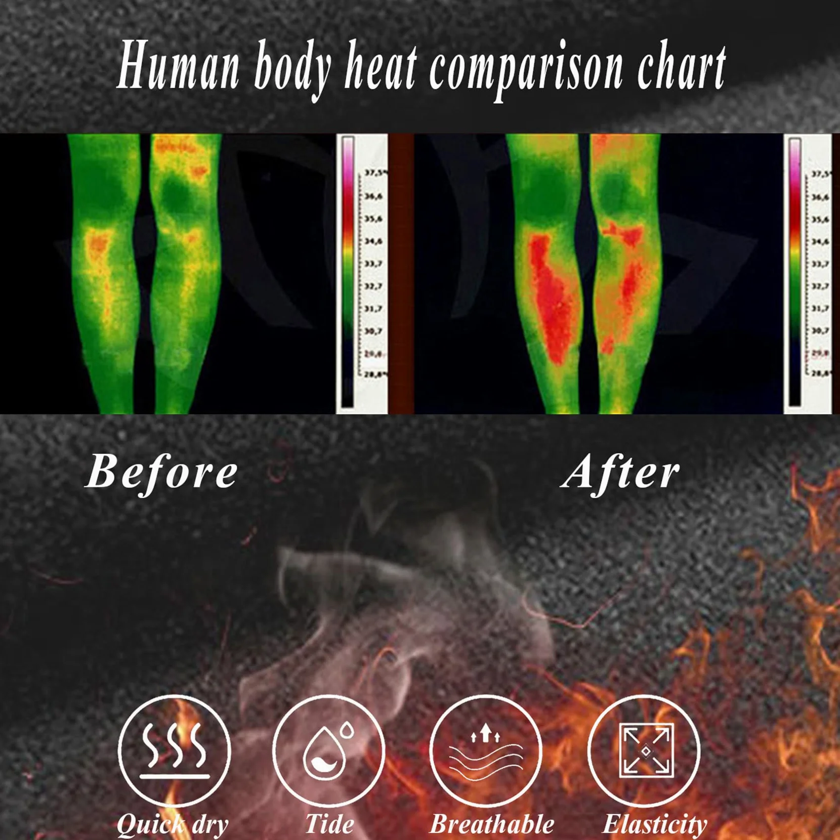 Terecey Intimo Termico Uomo Invernale Traspirante,Biancheria Termica Set Uomo Asciugatura Rapida,Completo Intimo Termico Uomo Felpata,Intimo Termica Compressione Uomo,per Sci Corsa S-XXL
