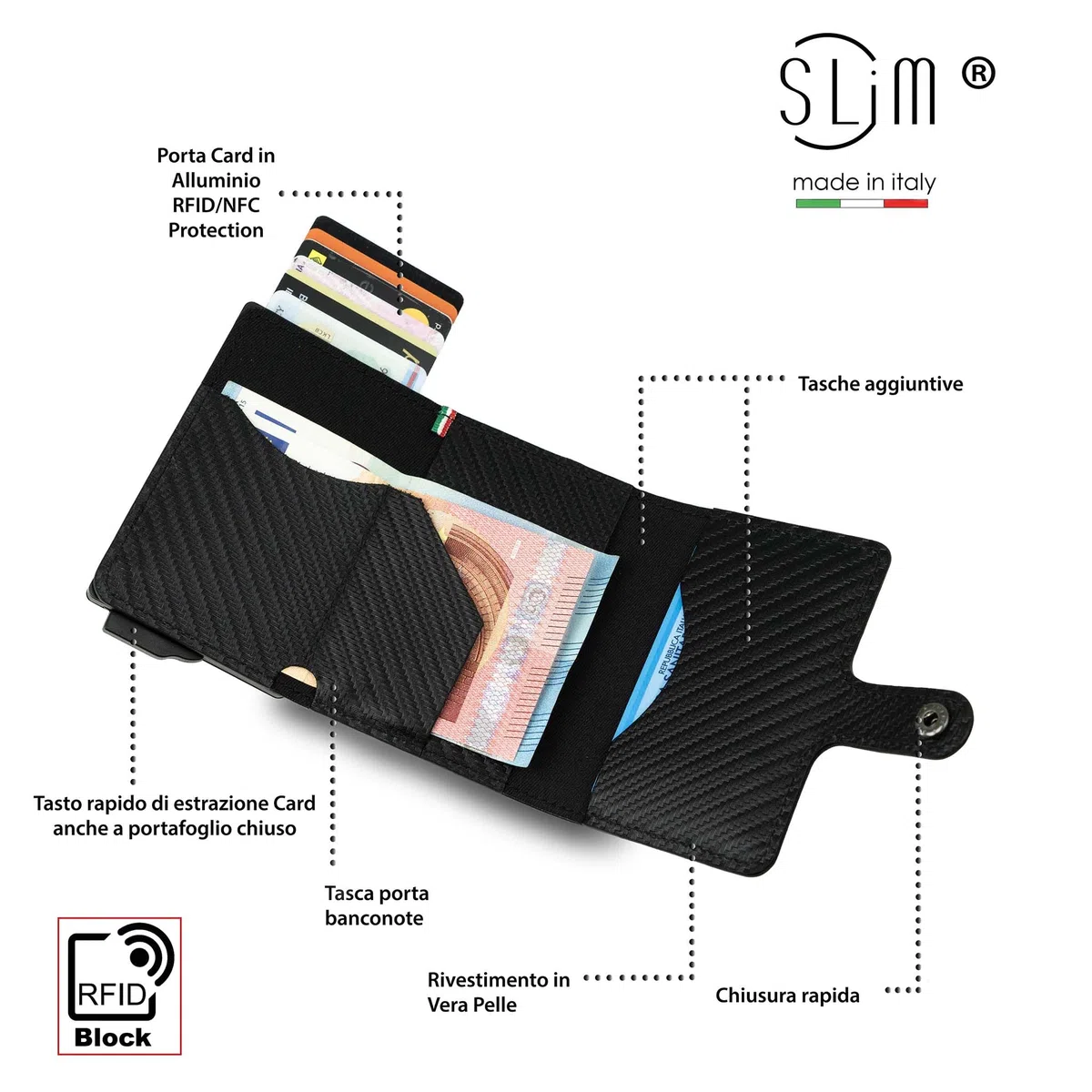 SLim Porta Carte di Credito Schermato Portafoglio Uomo Rfid Portatessere Anticlonazione Donna Portacarte Uomo