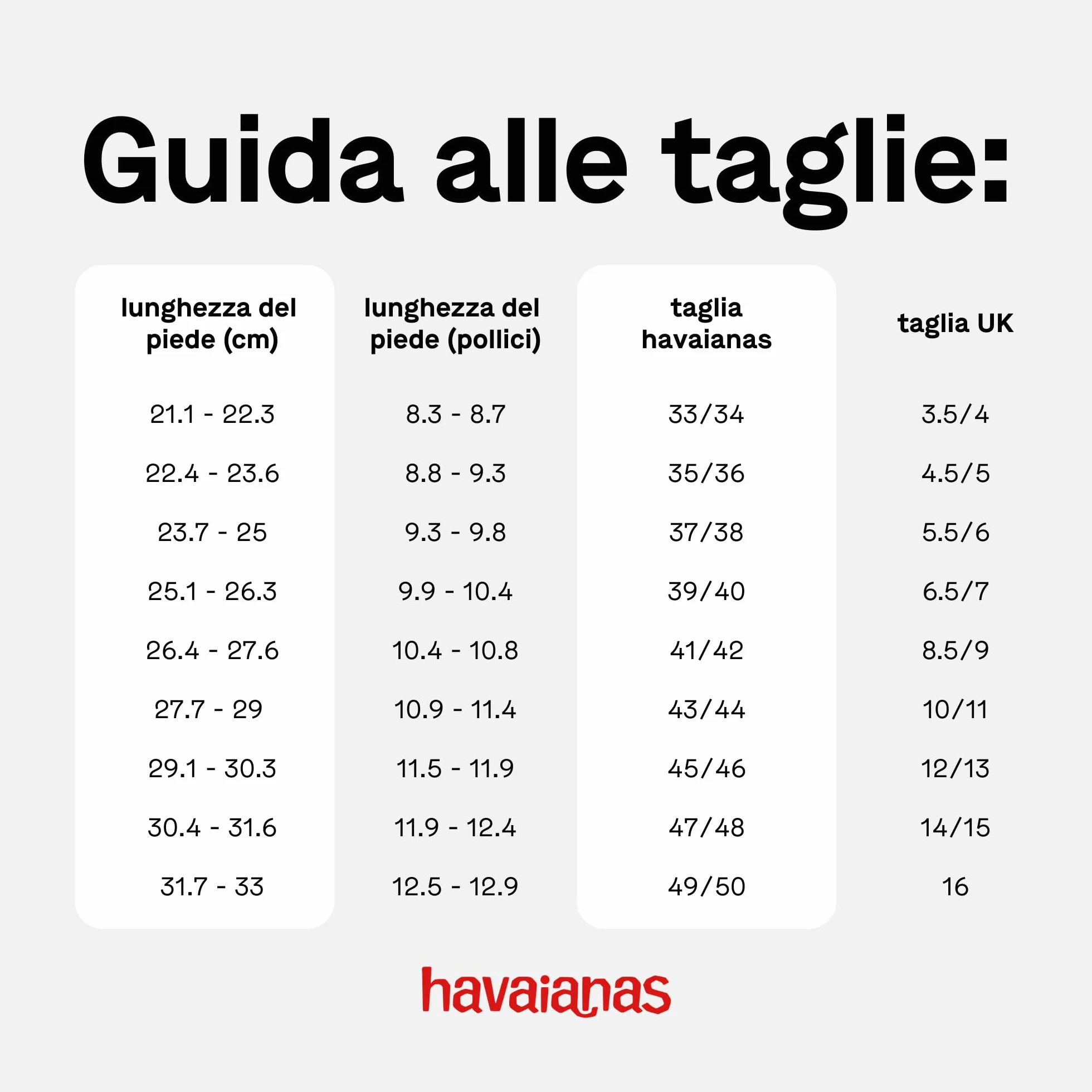 Havaianas High Platform II Donna Infradito