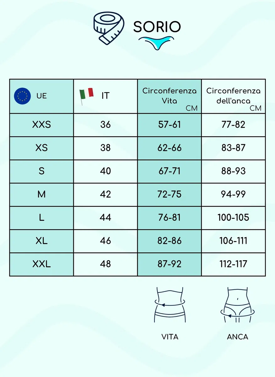 SORIO® Bikini Mestruale Senza Cuciture per Donna e Ragazza - Solo Slip - Assorbente e Anti-Perdite - Costume Mestruale per Ciclo Moderato - Effetto Seconda Pelle - Piscina e Mare - Nina