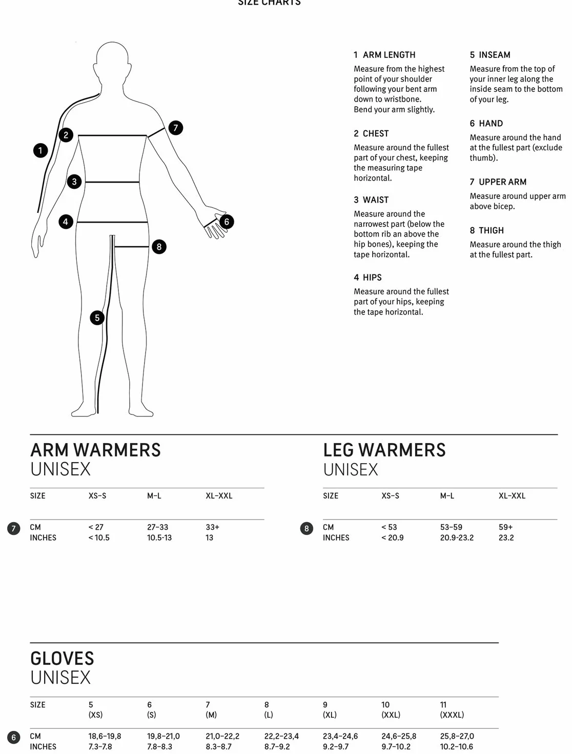 Gore Wear M Gore Windstopper Thermo Guanti - Guanti Unisex Adulto