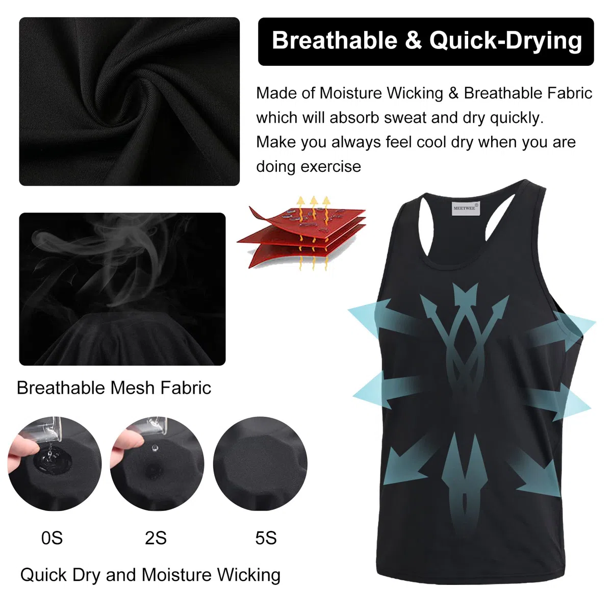 MEETWEE Canotta Uomo, Sportiva Canottiera Gym Tank Top Palestra Canotte Maglie Senza Maniche T Shirt da Bodybuilding Corsa Fitness