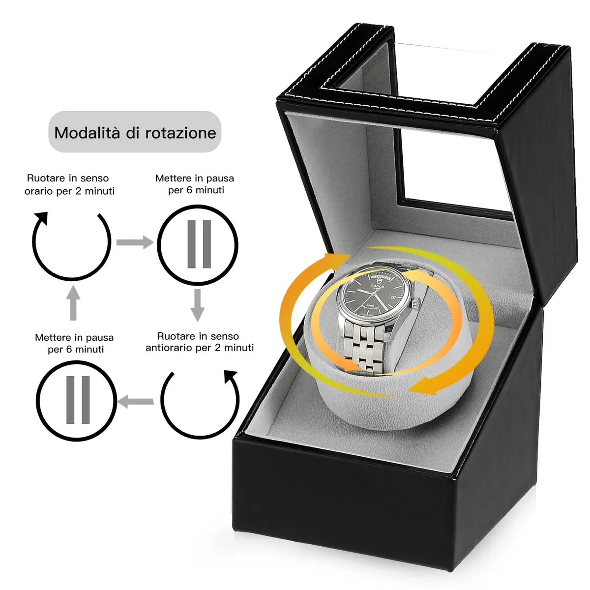 Scatola Carica Orologio Scatola orologio a carica automatica in cuoio con motore silenzioso per orologi da polso