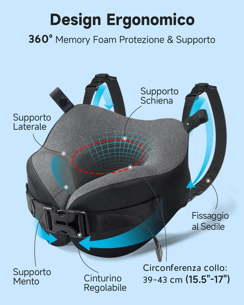 Umisleep Cuscino da Viaggio Memory Foam, Cuscino Cervicale per Aereo con Supporto 360°, con Maschera Occhi 3D, Cuscino da viaggio anticaduta testa per aereo, Ideale per Voli Lunghi (Nero)
