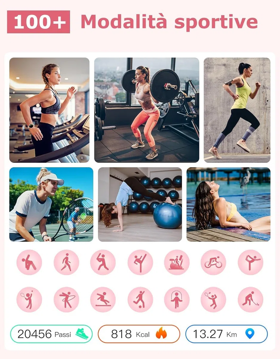 Smartwatch Donna Piccolo Rotondo Risposta Chiamate per Android iOS Orologio Contapassi Cardiofrequenzimetro da Polso Saturimetro Orologio Fitness Notifiche 100+ Modalità Sportive