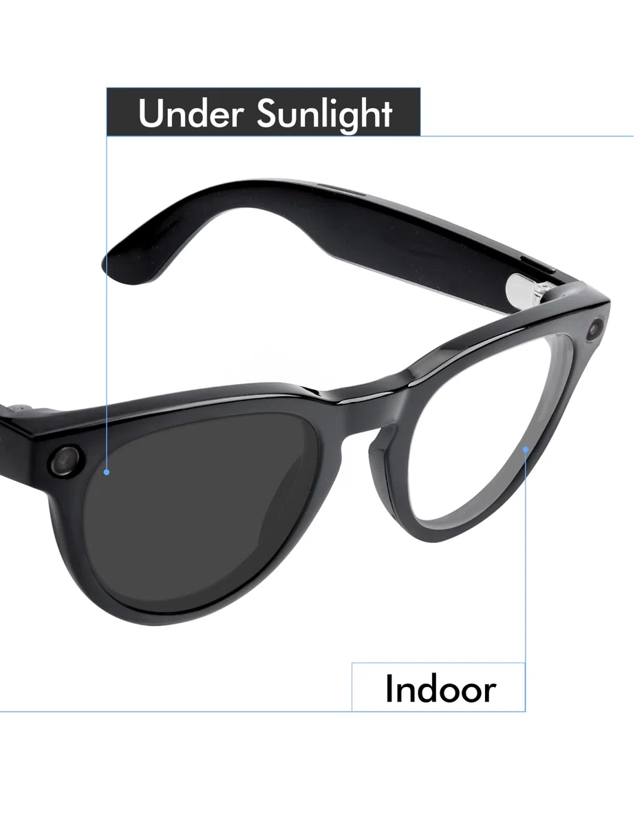 Saucer Lenti di ricambio di alta qualità compatibili con occhiali da sole intelligenti Ray-Ban Meta Headliner (Gen 2) RW4013F da 51 mm a ponte basso