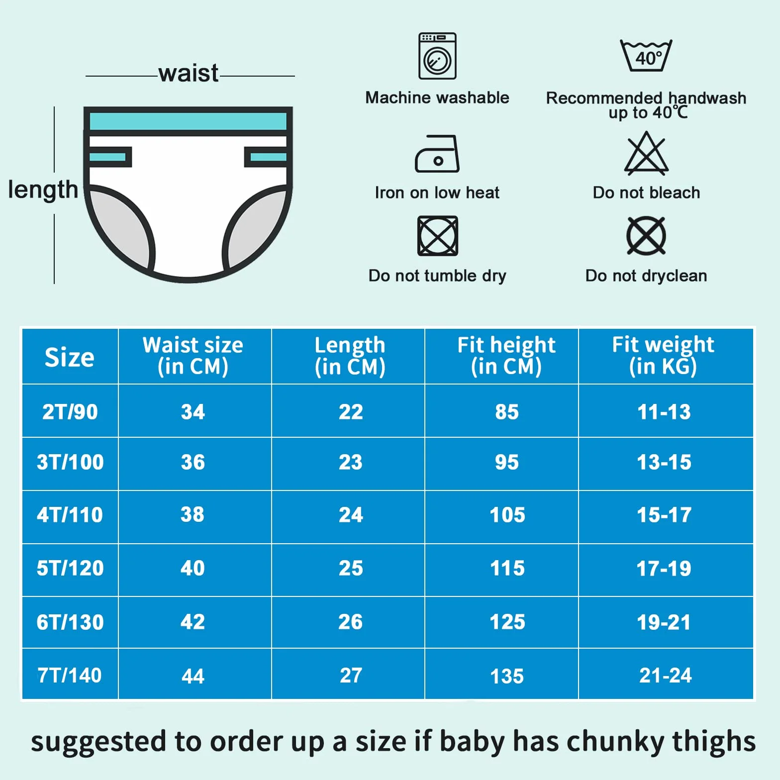 FLYISH DIRECT Mutandine di Apprendimento - Confezione da 7 Pantaloni da vasino Traspiranti e Morbidi, Pantaloni da vasino per Bambini a 6 Strati