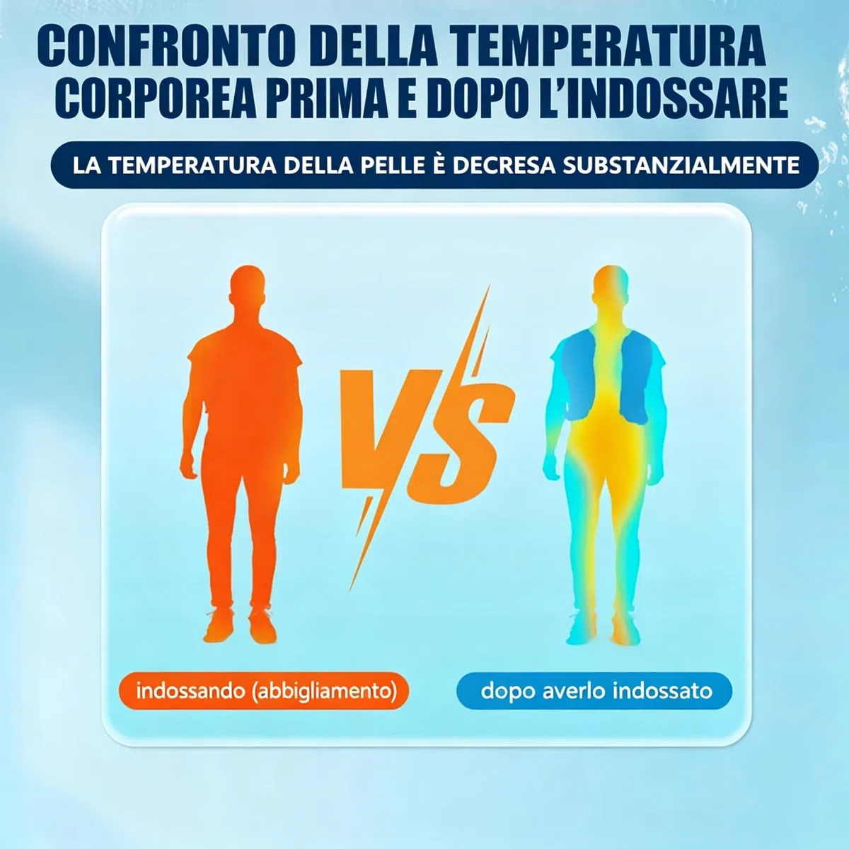 Qianly Gilet Estivo rinfrescante, Abbigliamento da Lavoro Leggero per Lavoratori all'aperto e Ciclisti, L