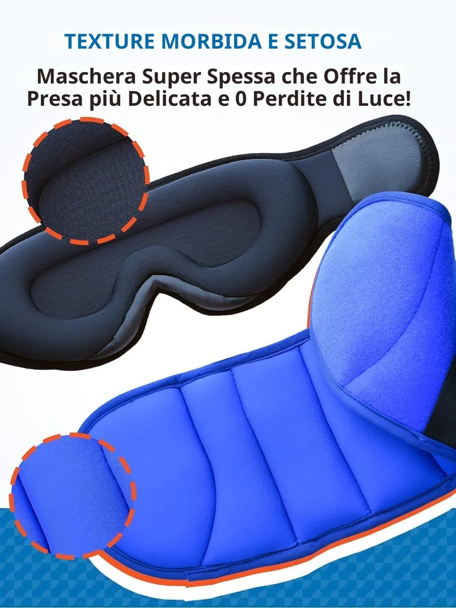 SARISUN Cuscino da Aereo, Cuscini da Viaggio per aerei con Maschera per Dormire, Cuscino da Aereo per voli Lunghi, Viaggio in Auto Poggiatesta, Stop Bobblehead, Combo con Cinturino per il Mento, Nero