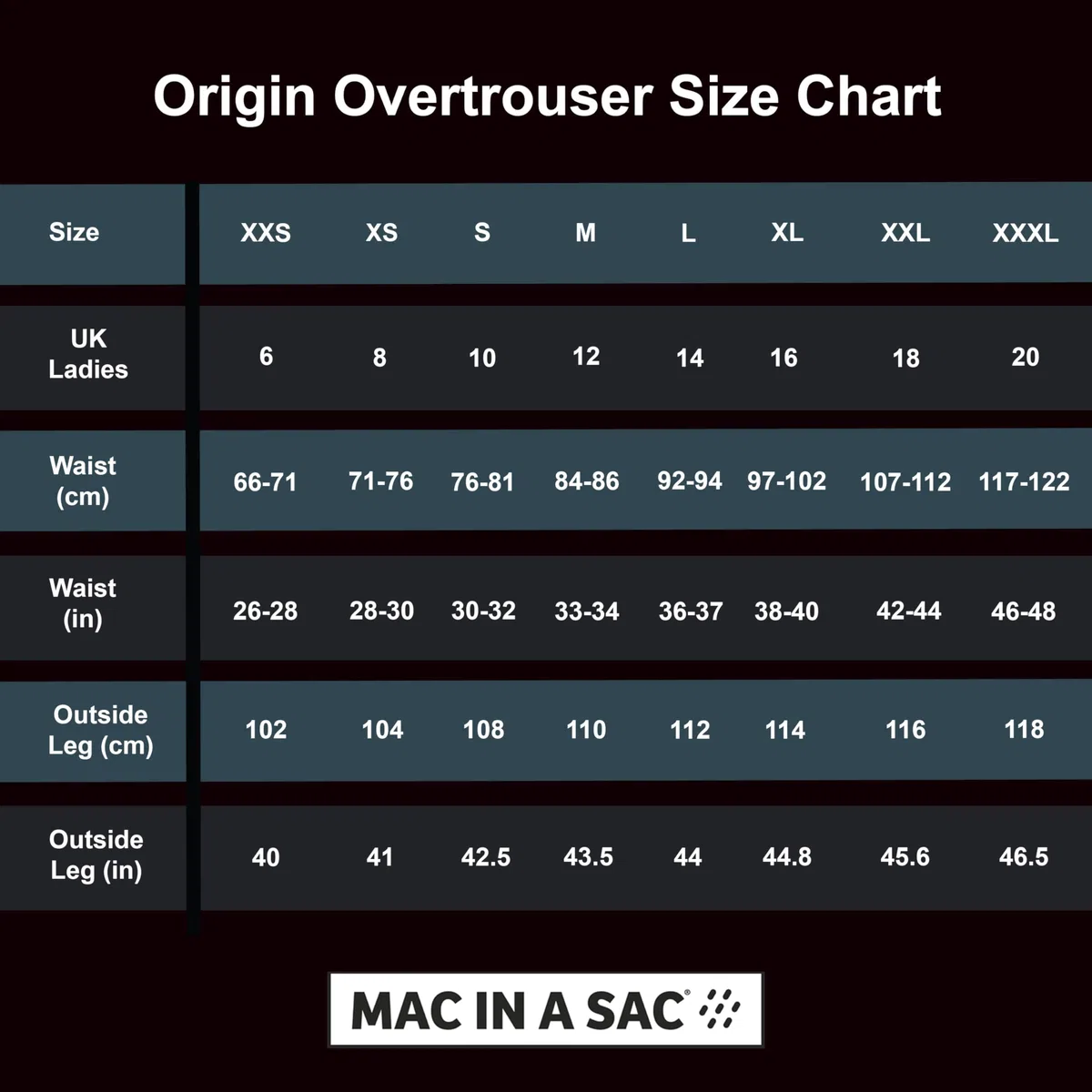 Mac in a Sac - Origin II - Packable Waterproof Full Zip Overtrousers, Pantaloni Impermeabili Uomo
