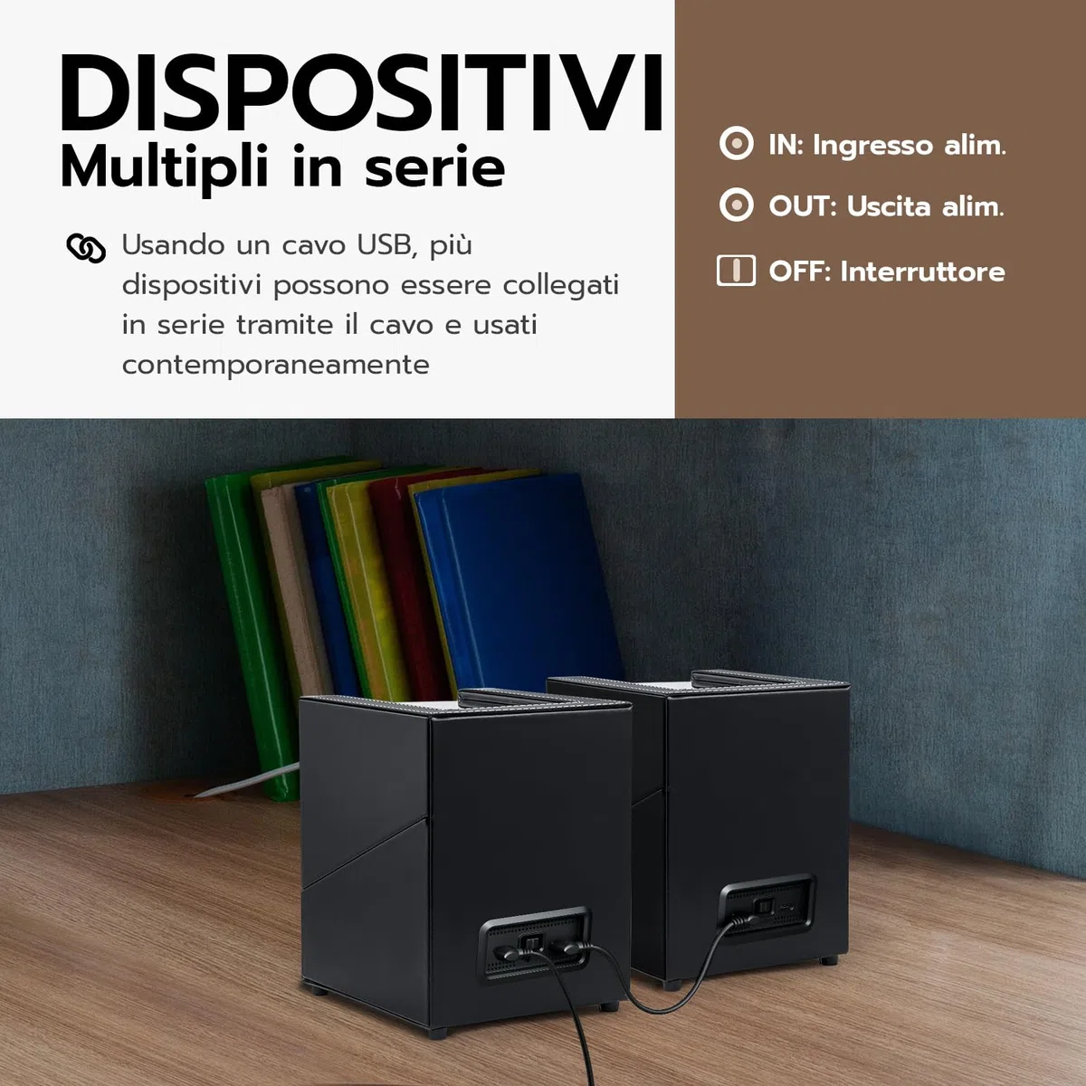 Carica Orologi Automatici 2 Posti,Scatola del Tempo per Orologi,USB-DC per Automatic Watch Winder PU Scatola per Orologi Doppi Rotanti,Rotazione Silenziosa